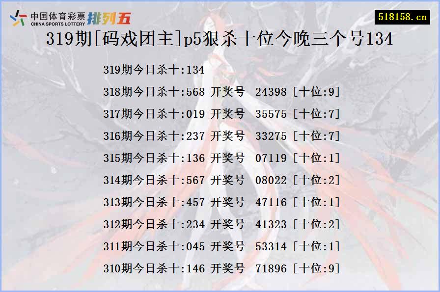 319期[码戏团主]p5狠杀十位今晚三个号134