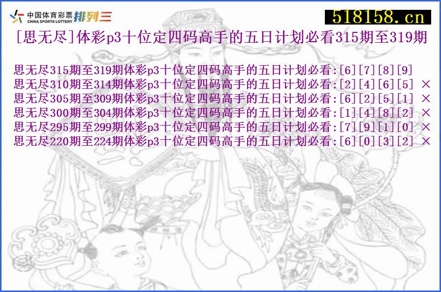 [思无尽]体彩p3十位定四码高手的五日计划必看315期至319期