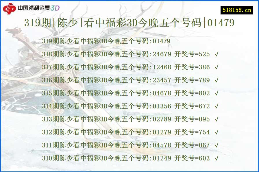 319期[陈少]看中福彩3D今晚五个号码|01479