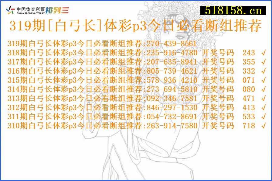 319期[白弓长]体彩p3今日必看断组推荐