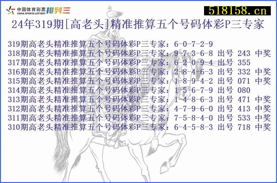 24年319期[高老头]精准推算五个号码体彩P三专家