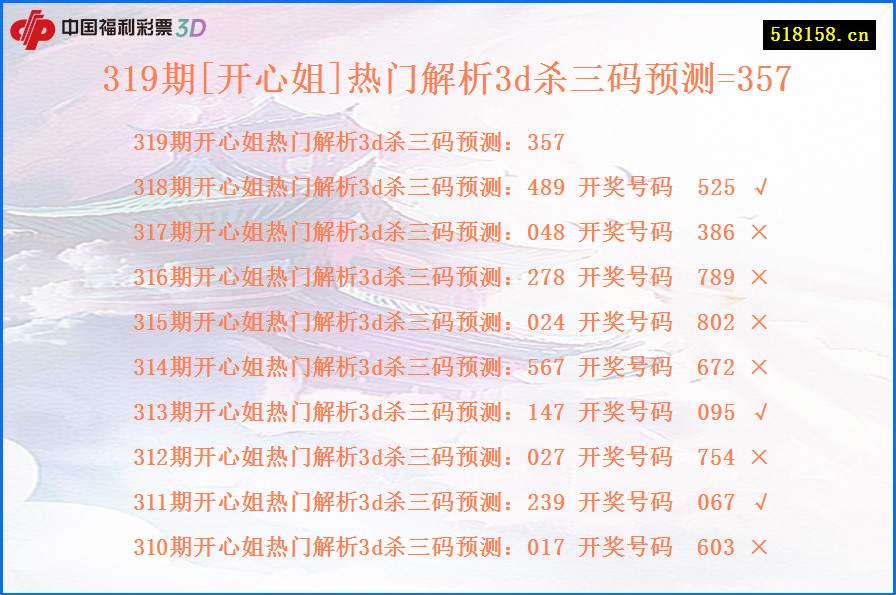 319期[开心姐]热门解析3d杀三码预测=357