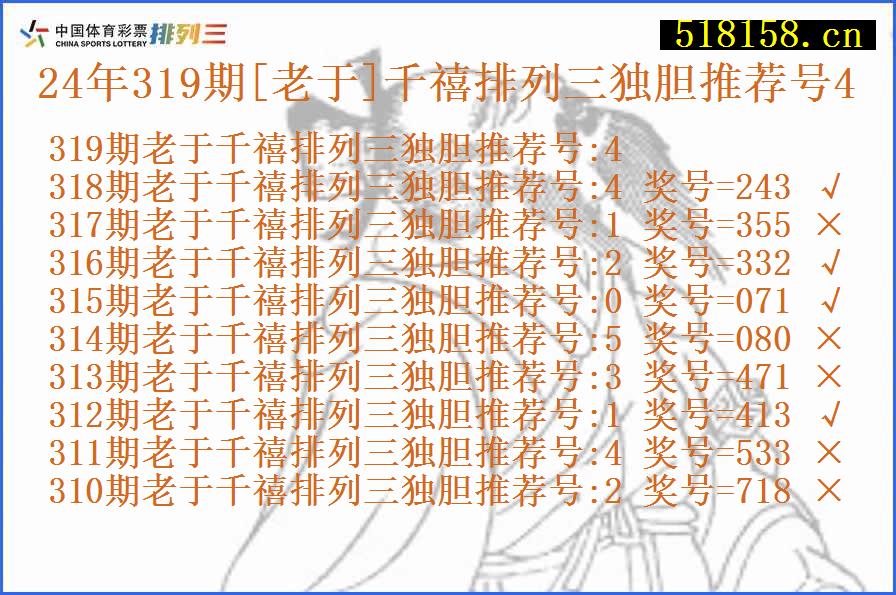 24年319期[老于]千禧排列三独胆推荐号4