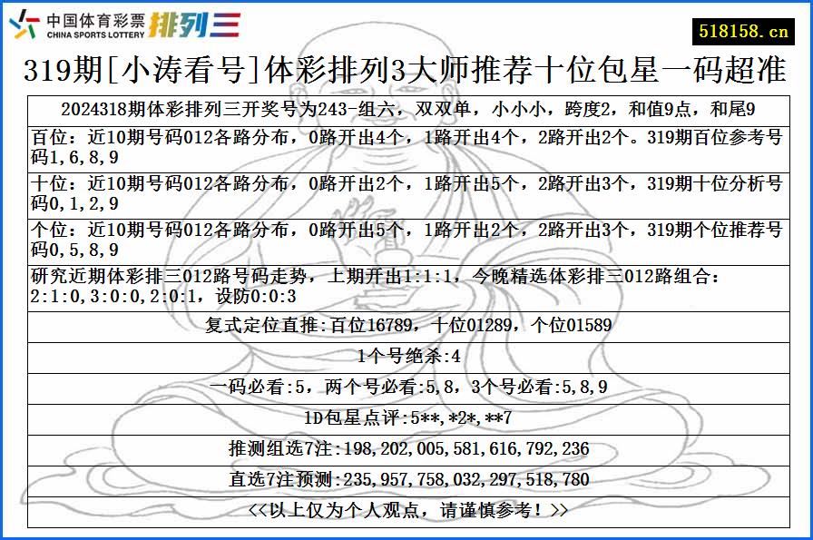 319期[小涛看号]体彩排列3大师推荐十位包星一码超准