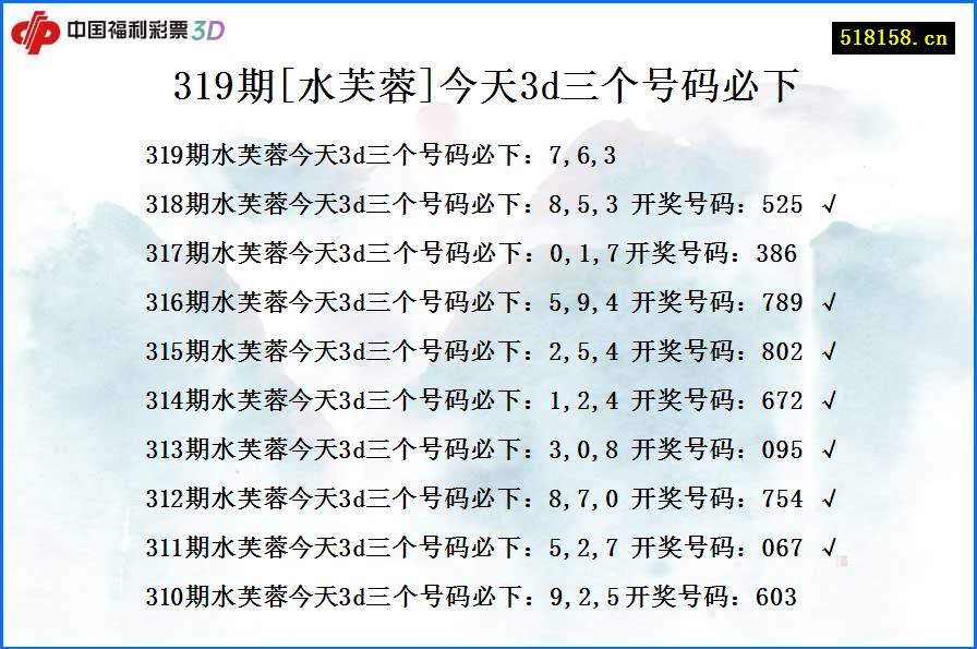 319期[水芙蓉]今天3d三个号码必下