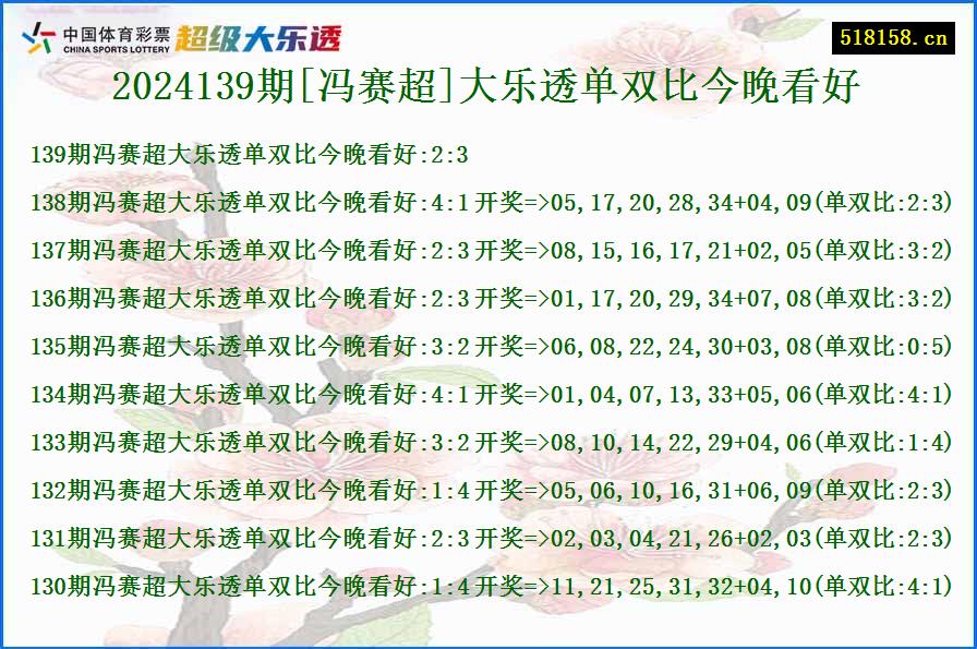 2024139期[冯赛超]大乐透单双比今晚看好