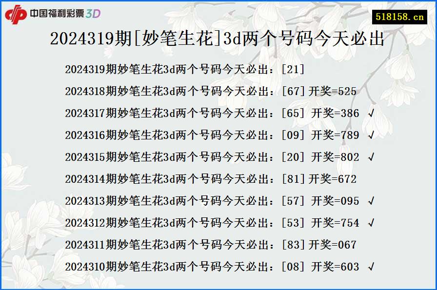 2024319期[妙笔生花]3d两个号码今天必出