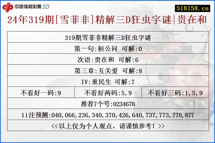 24年319期[雪菲非]精解三D狂虫字谜|贵在和