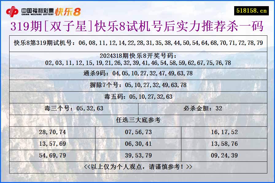 319期[双子星]快乐8试机号后实力推荐杀一码