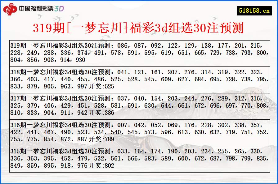 319期[一梦忘川]福彩3d组选30注预测