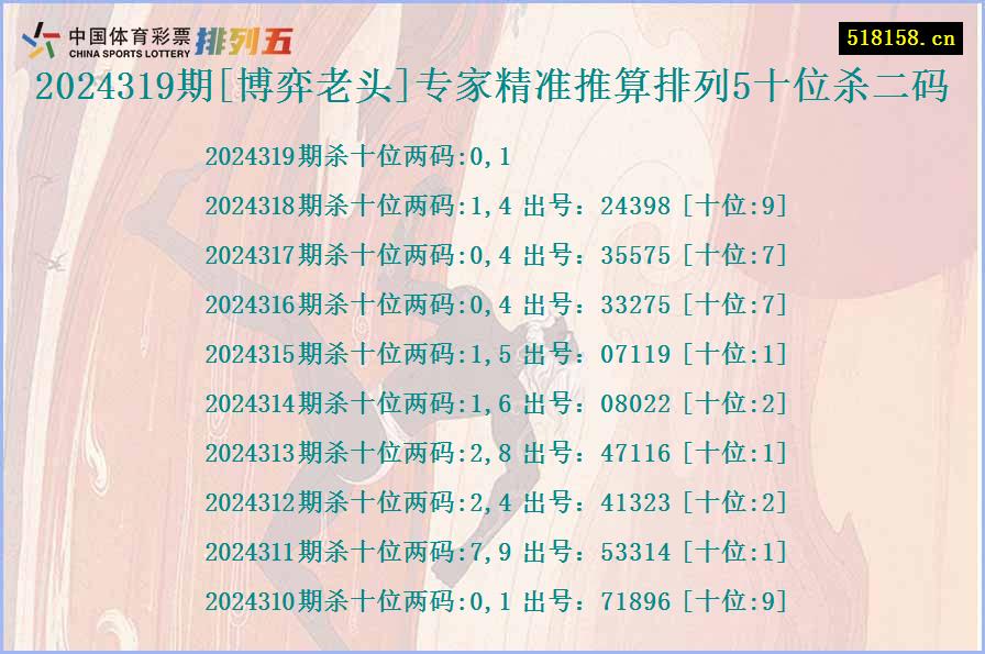 2024319期[博弈老头]专家精准推算排列5十位杀二码