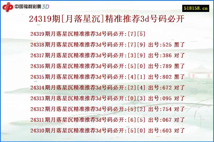 24319期[月落星沉]精准推荐3d号码必开