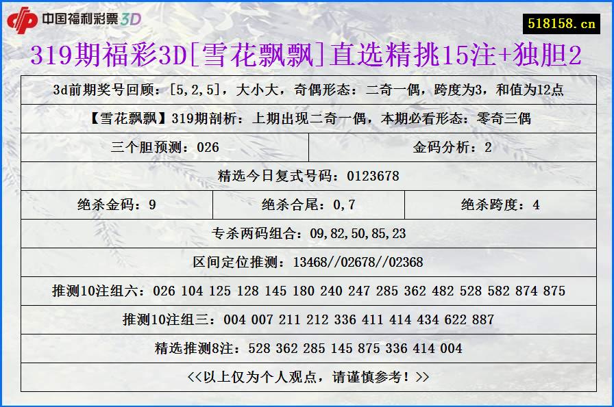 319期福彩3D[雪花飘飘]直选精挑15注+独胆2