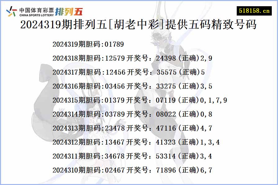 2024319期排列五[胡老中彩]提供五码精致号码