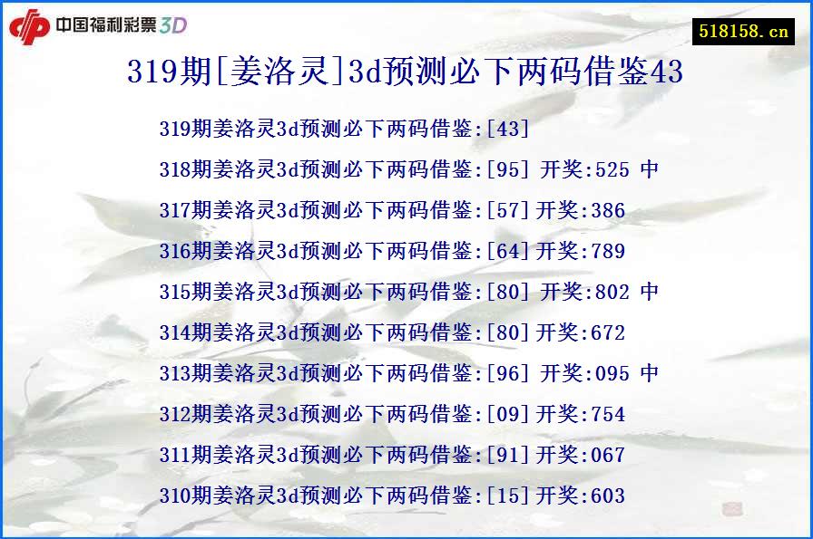 319期[姜洛灵]3d预测必下两码借鉴43