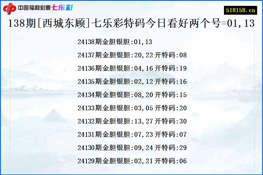 138期[西城东顾]七乐彩特码今日看好两个号=01,13