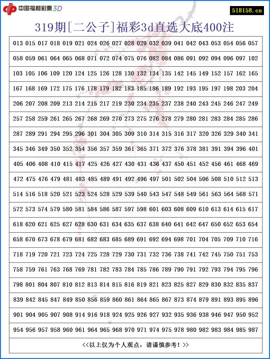 319期[二公子]福彩3d直选大底400注