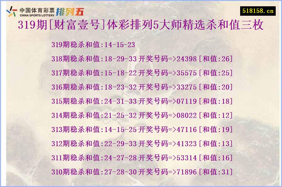 319期[财富壹号]体彩排列5大师精选杀和值三枚