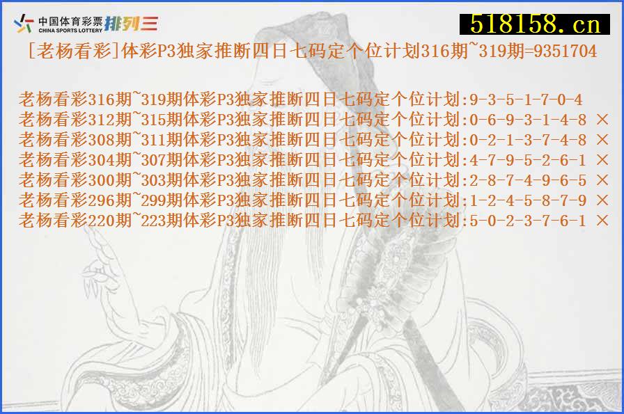 [老杨看彩]体彩P3独家推断四日七码定个位计划316期~319期=9351704