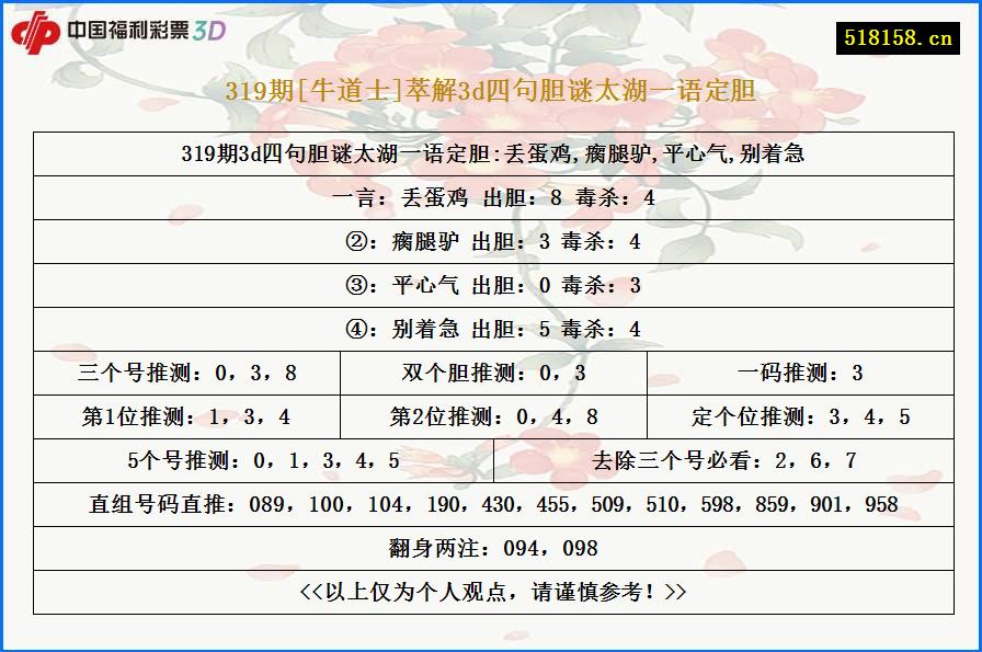 319期[牛道士]萃解3d四句胆谜太湖一语定胆