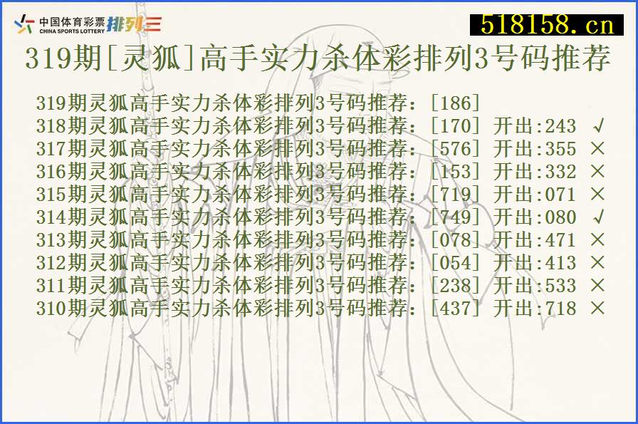 319期[灵狐]高手实力杀体彩排列3号码推荐