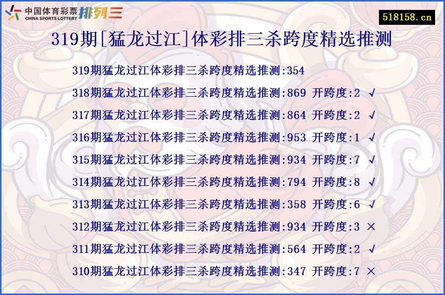 319期[猛龙过江]体彩排三杀跨度精选推测