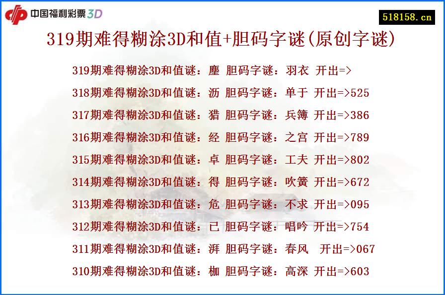 319期难得糊涂3D和值+胆码字谜(原创字谜)