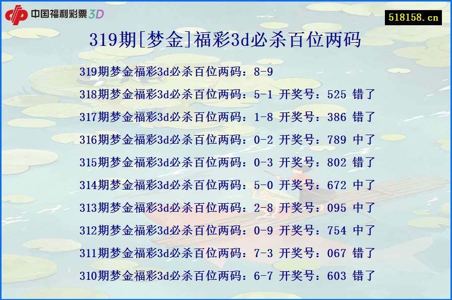 319期[梦金]福彩3d必杀百位两码