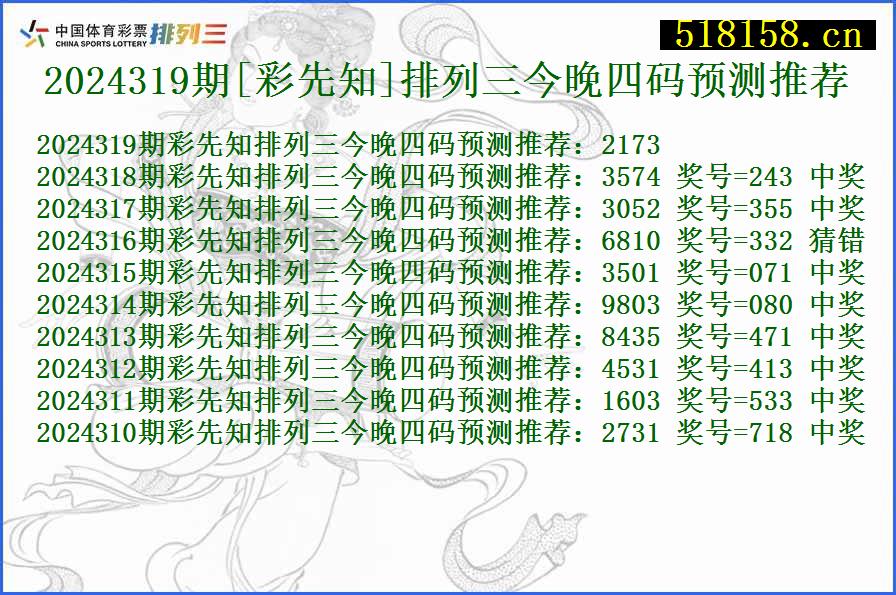 2024319期[彩先知]排列三今晚四码预测推荐