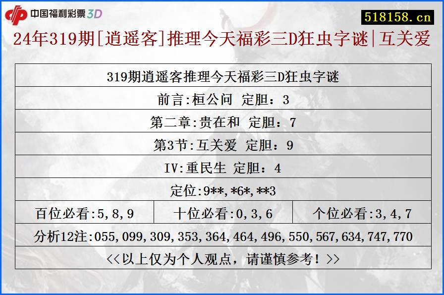 24年319期[逍遥客]推理今天福彩三D狂虫字谜|互关爱