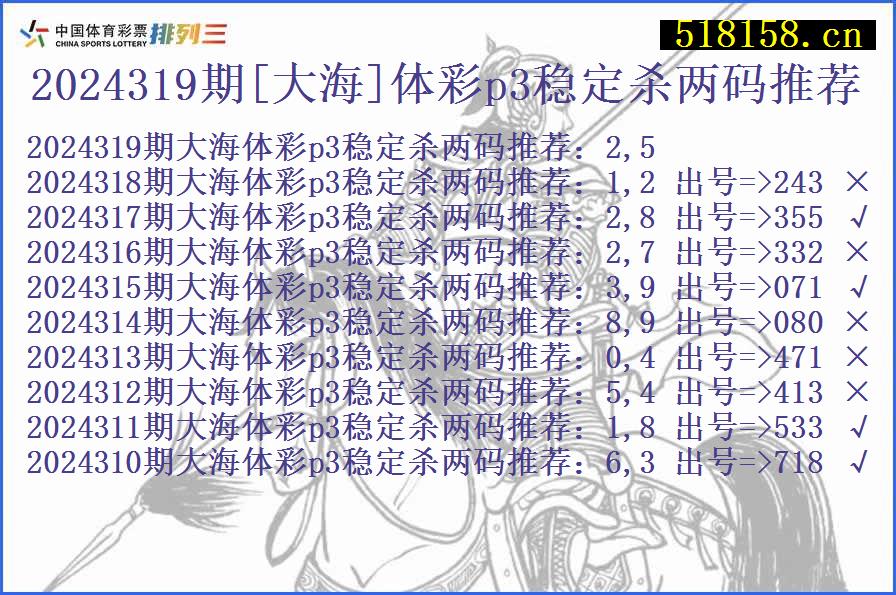 2024319期[大海]体彩p3稳定杀两码推荐