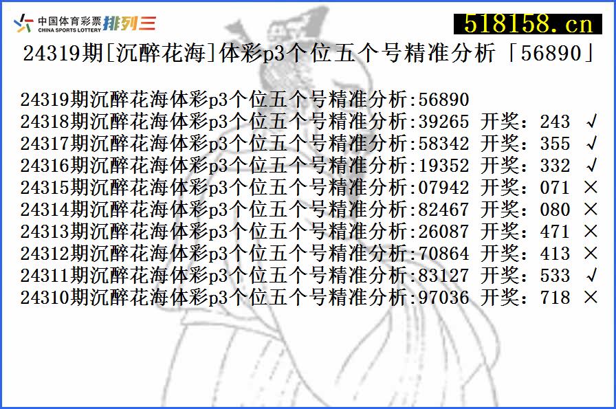 24319期[沉醉花海]体彩p3个位五个号精准分析「56890」