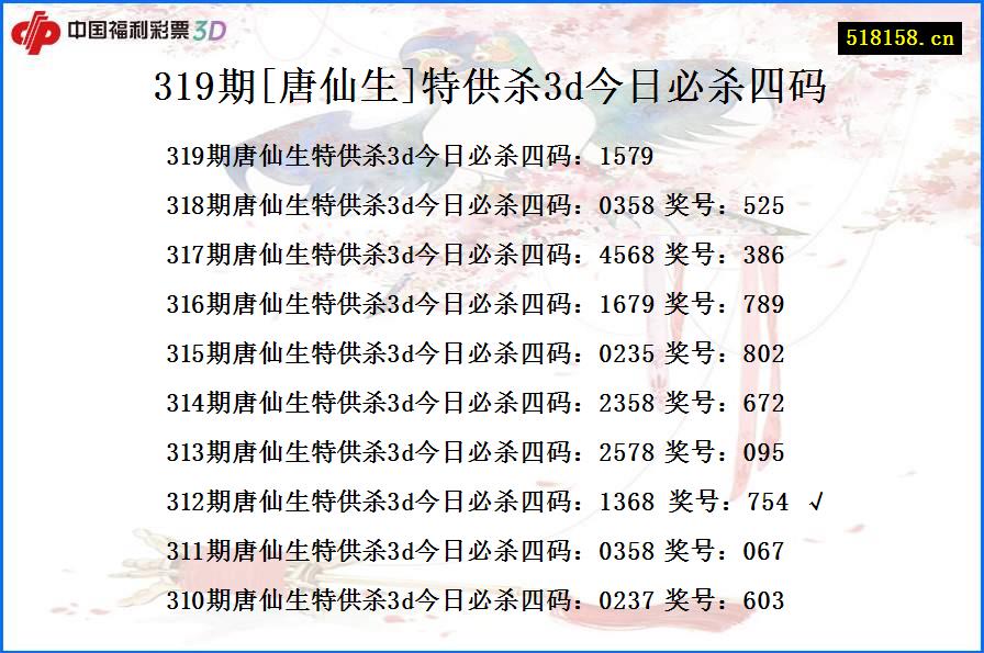 319期[唐仙生]特供杀3d今日必杀四码