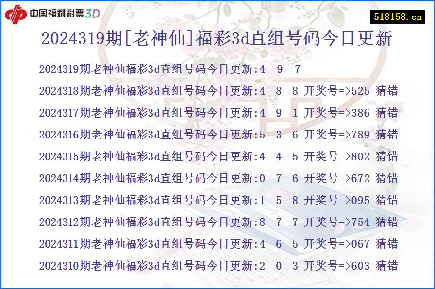 2024319期[老神仙]福彩3d直组号码今日更新