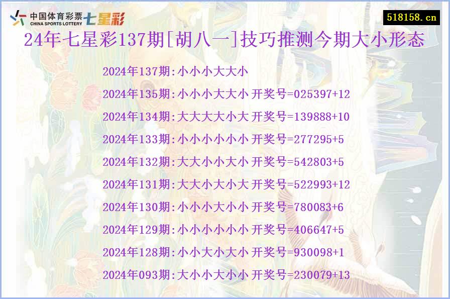 24年七星彩137期[胡八一]技巧推测今期大小形态