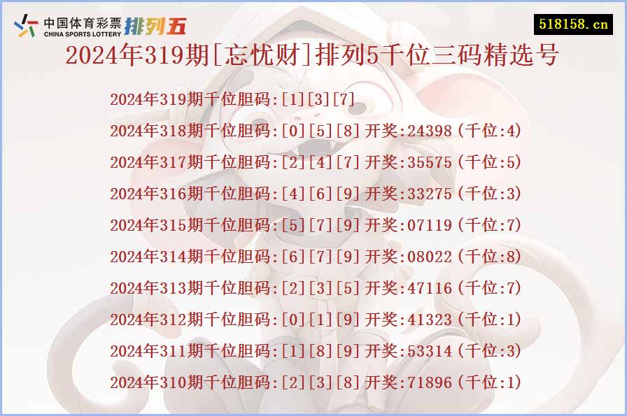 2024年319期[忘忧财]排列5千位三码精选号