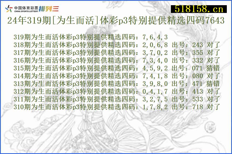 24年319期[为生而活]体彩p3特别提供精选四码7643