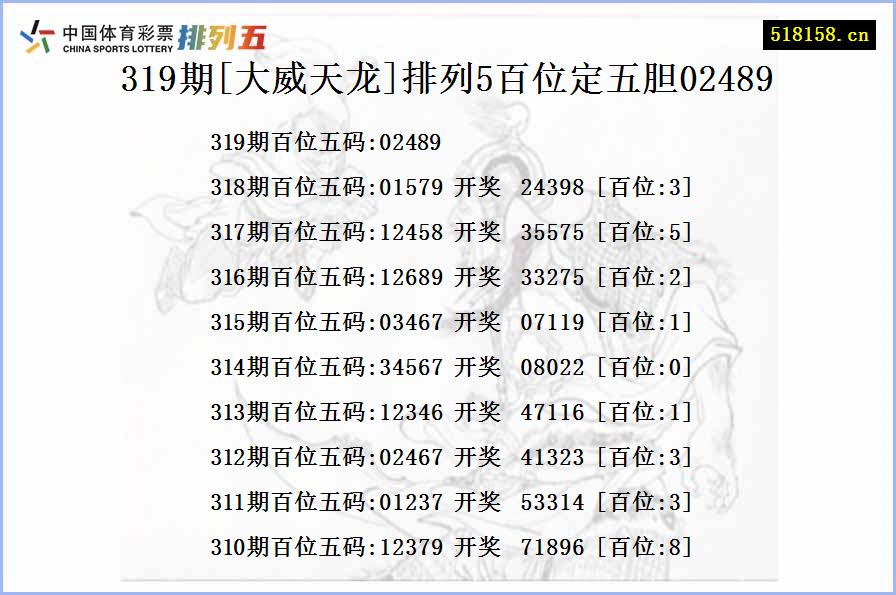 319期[大威天龙]排列5百位定五胆02489