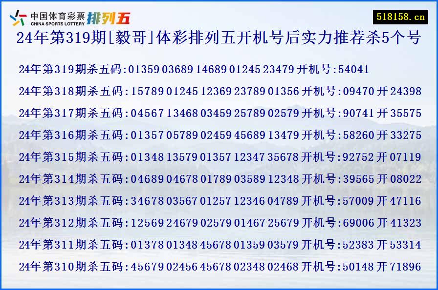 24年第319期[毅哥]体彩排列五开机号后实力推荐杀5个号