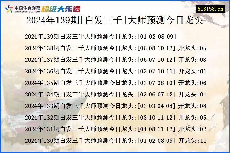 2024年139期[白发三千]大师预测今日龙头