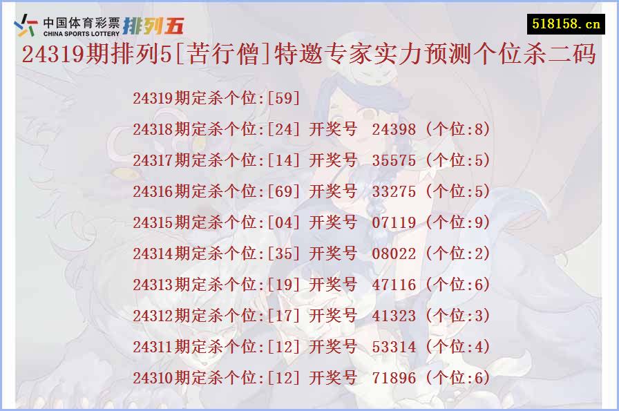 24319期排列5[苦行僧]特邀专家实力预测个位杀二码