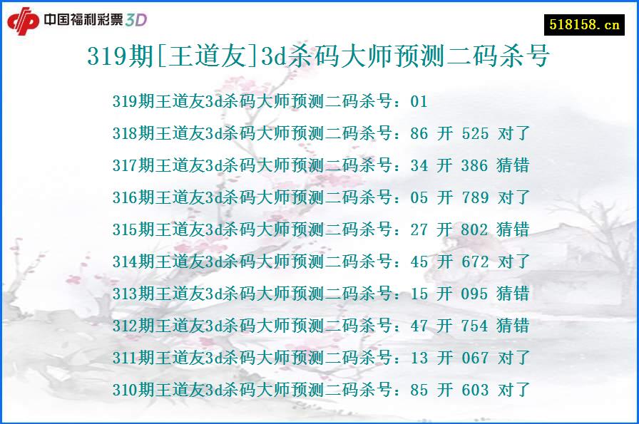 319期[王道友]3d杀码大师预测二码杀号