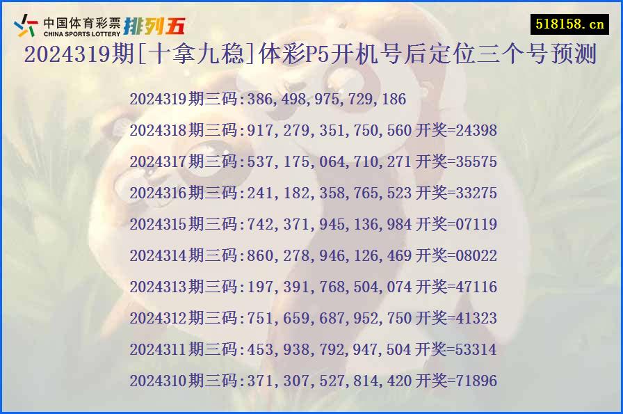 2024319期[十拿九稳]体彩P5开机号后定位三个号预测