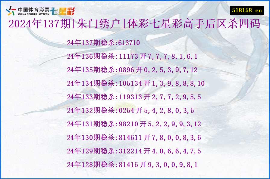 2024年137期[朱门绣户]体彩七星彩高手后区杀四码