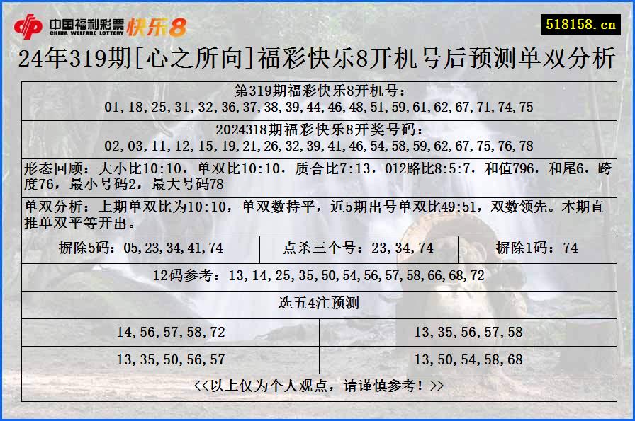 24年319期[心之所向]福彩快乐8开机号后预测单双分析