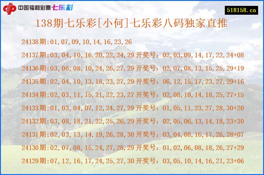 138期七乐彩[小何]七乐彩八码独家直推