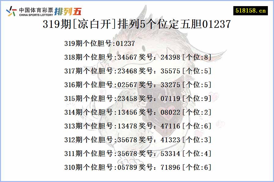 319期[凉白开]排列5个位定五胆01237