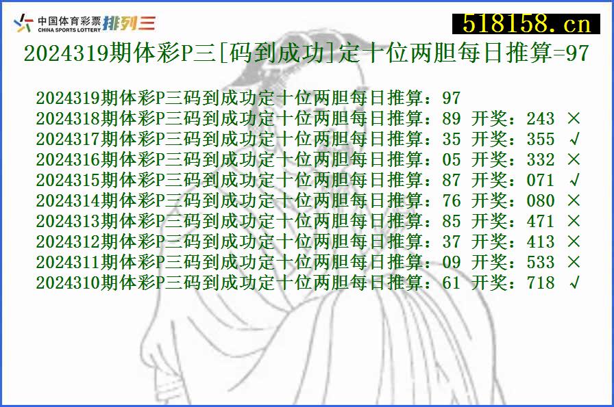 2024319期体彩P三[码到成功]定十位两胆每日推算=97