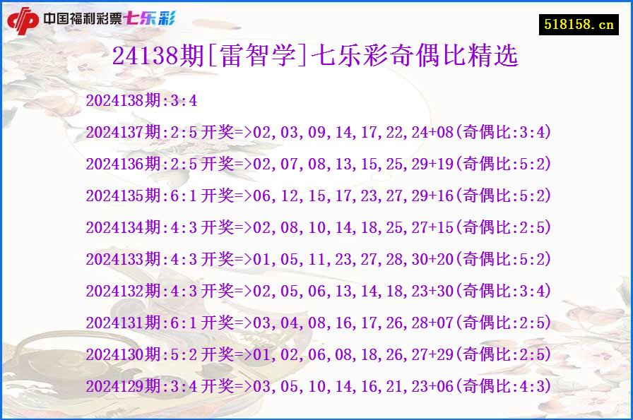 24138期[雷智学]七乐彩奇偶比精选