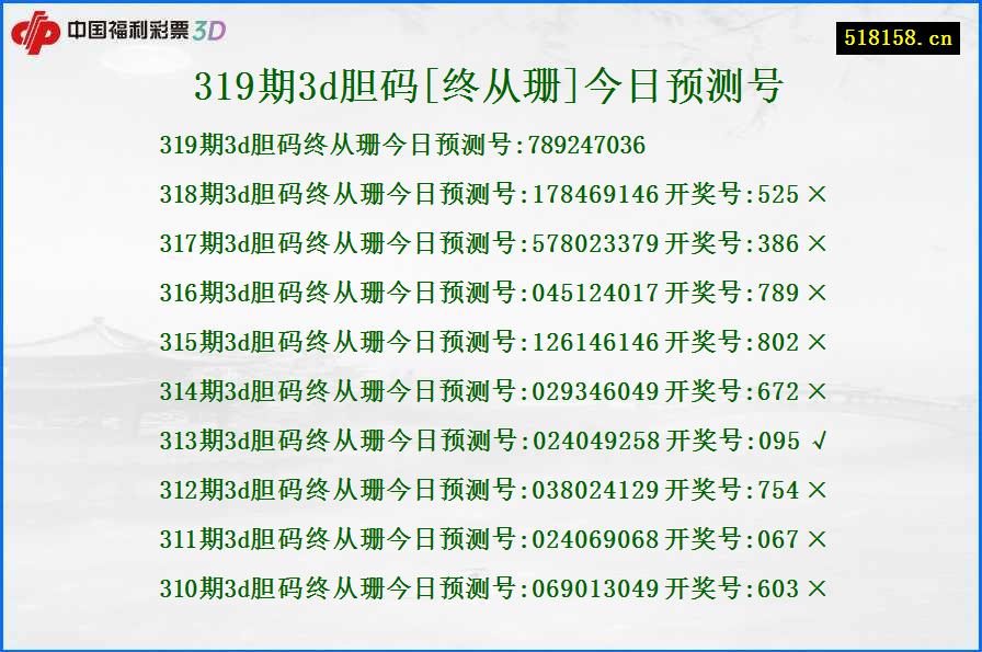 319期3d胆码[终从珊]今日预测号